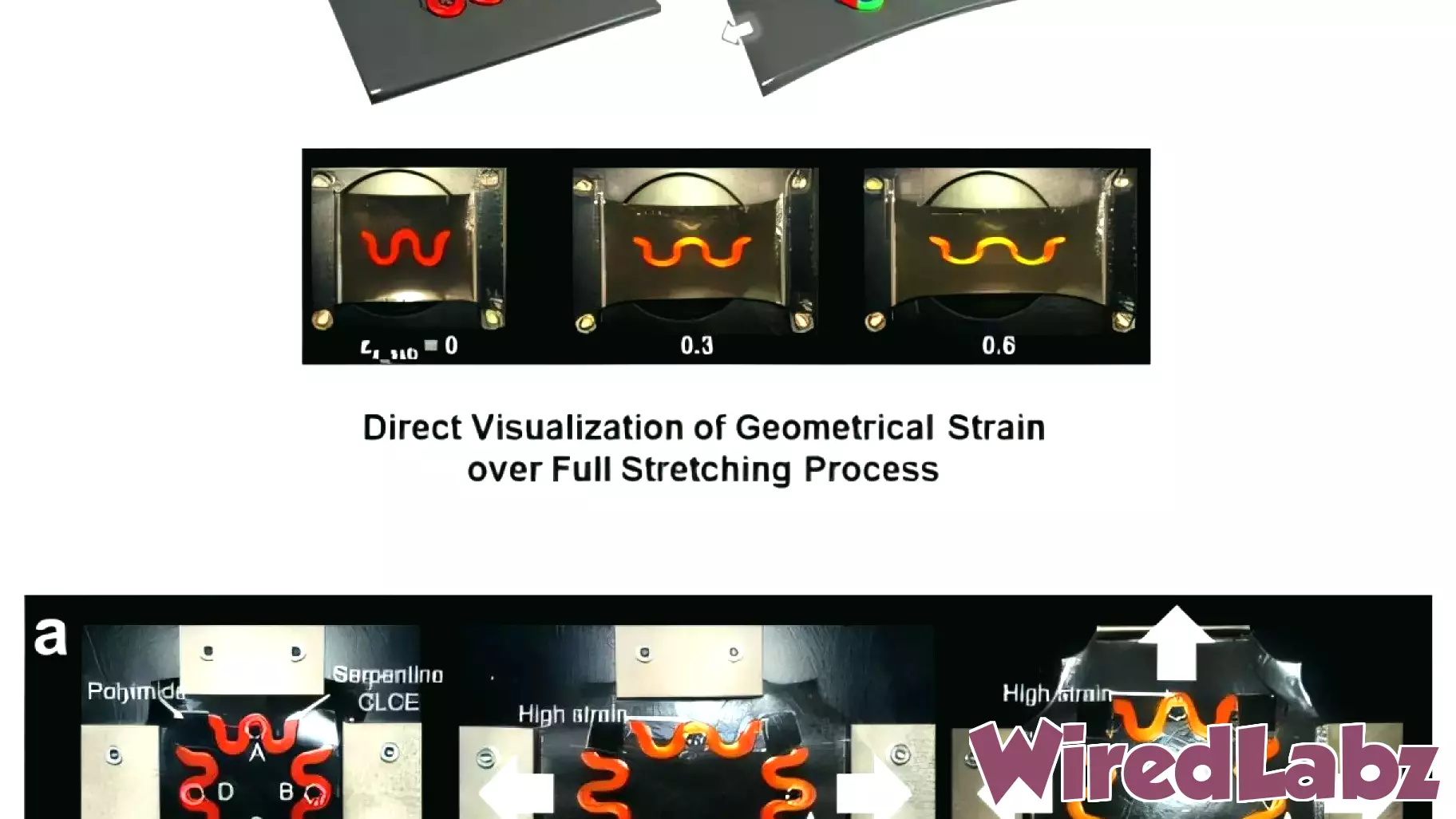 Breakthrough in Real-Time Visualization of Stretchable Technology