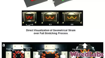 Breakthrough in Real-Time Visualization of Stretchable Technology